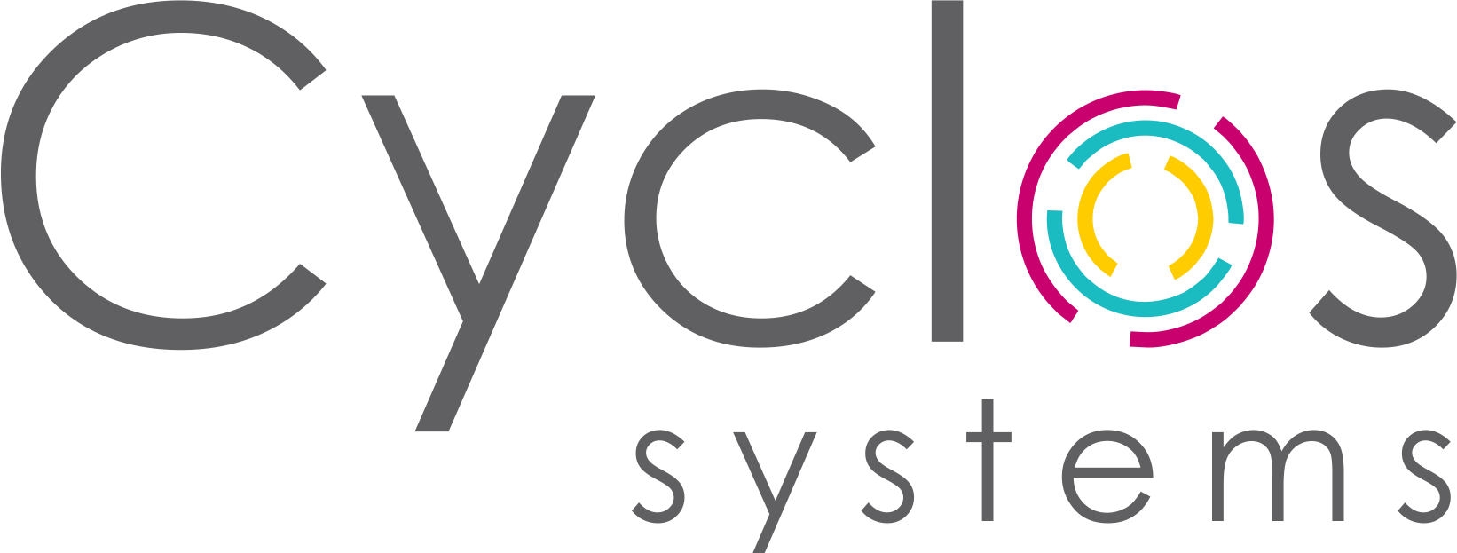 Cyclos, Your Partner in Reaching Organizational Effectiveness